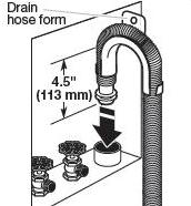 Washer Tips and Tricks